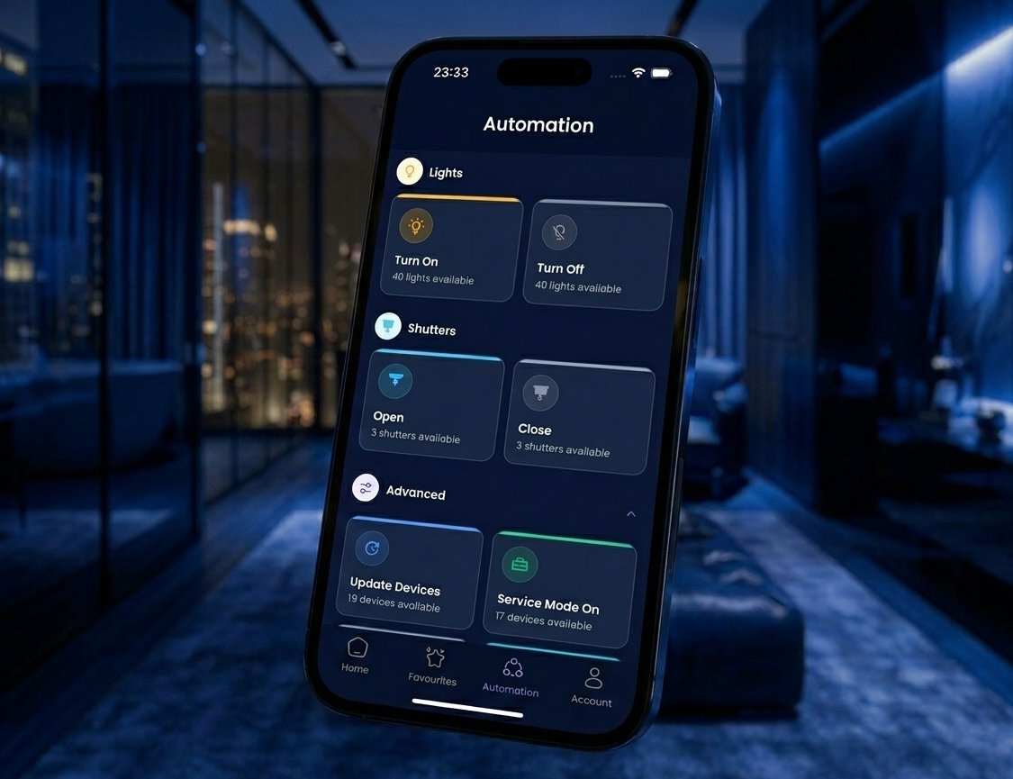 Do more with automation.